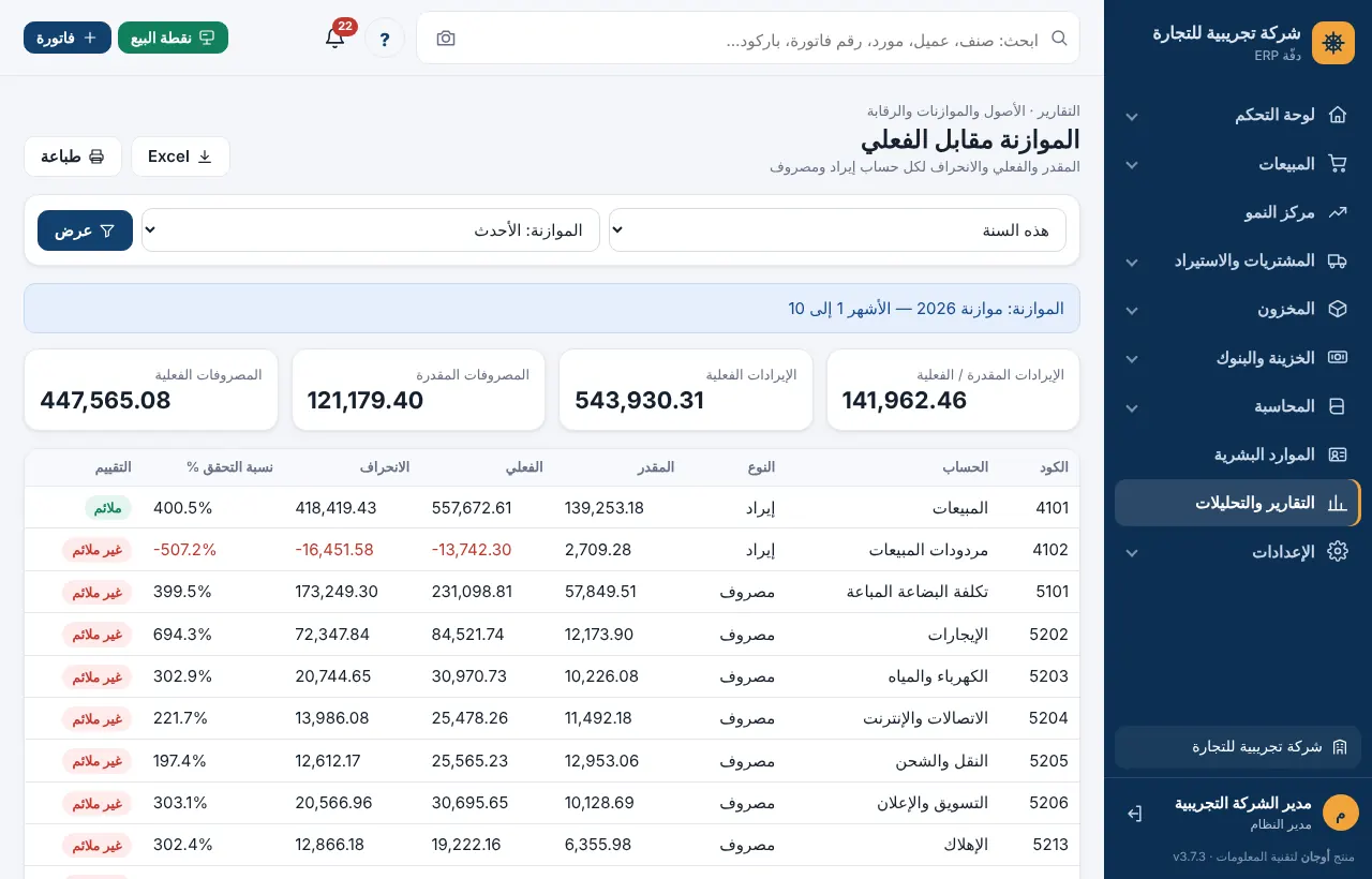 تقرير الموازنة مقابل الفعلي مع الانحرافات