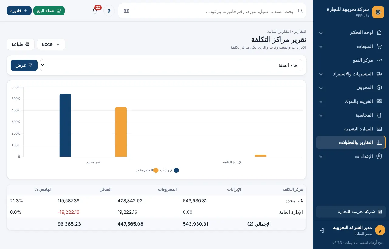 تقرير مراكز التكلفة بالإيرادات والمصروفات والربح