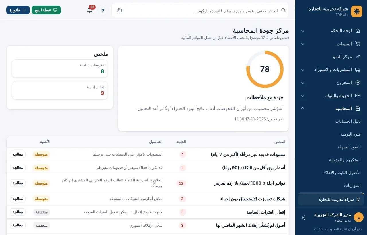 مركز جودة المحاسبة بالدرجة الإجمالية وقائمة الفحوصات