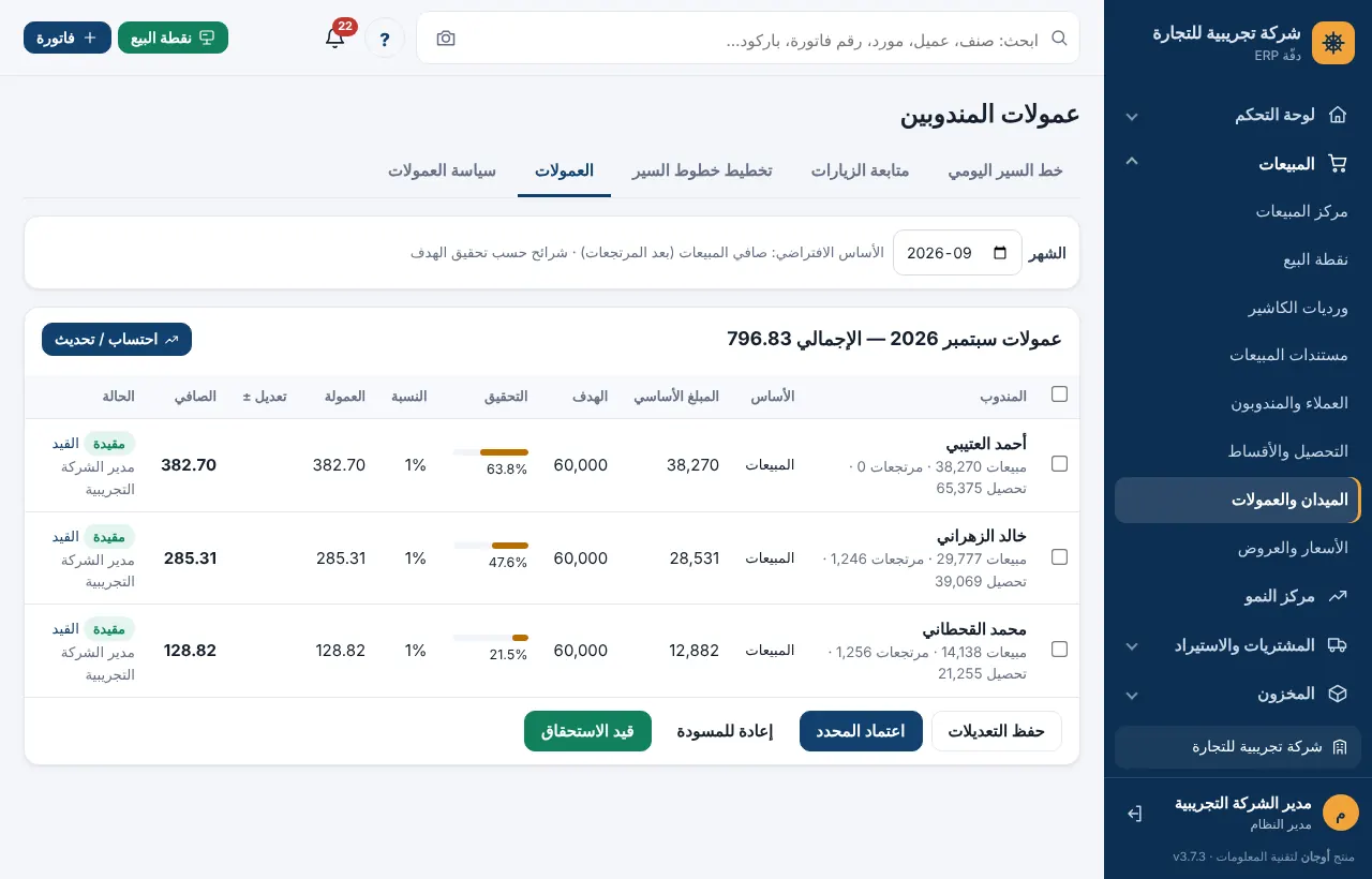 جدول عمولات الشهر