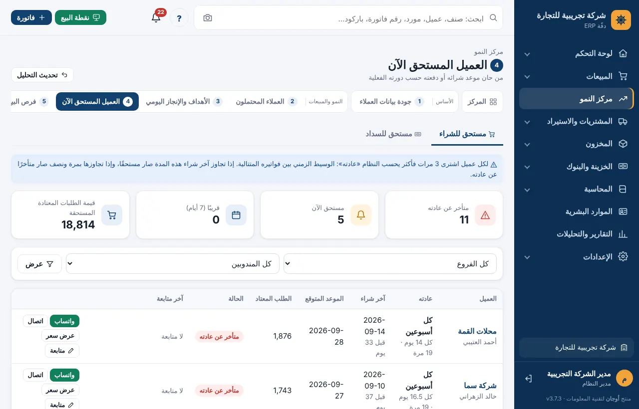 العميل المستحق الآن
