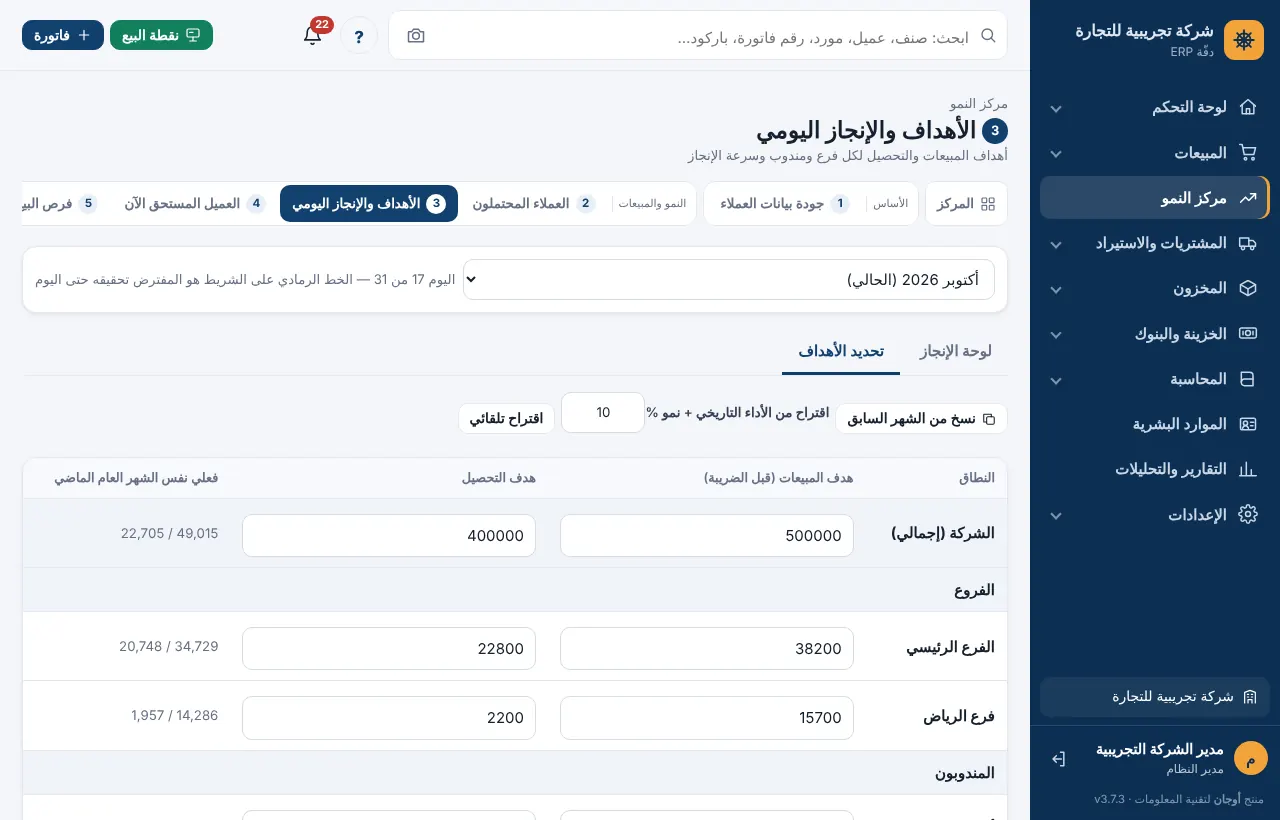 تبويب تحديد الأهداف