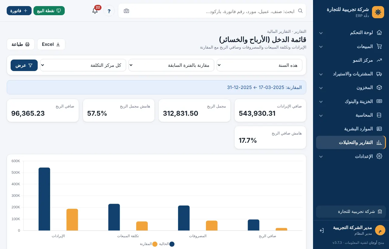 قائمة الدخل مع المقارنة بالفترة السابقة