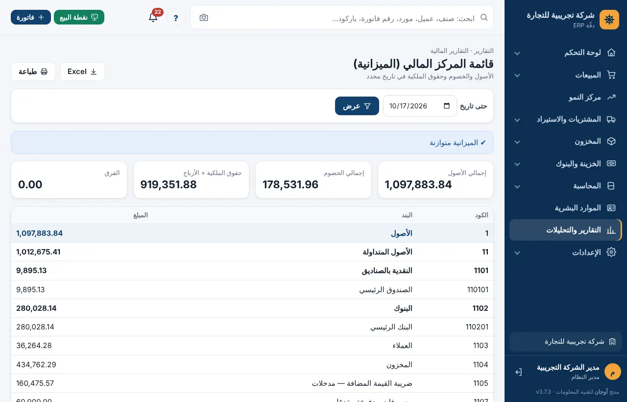 قائمة المركز المالي في تاريخ محدد