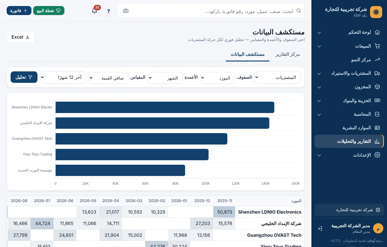 مستكشف البيانات لمصدر المشتريات حسب المورد والشهر