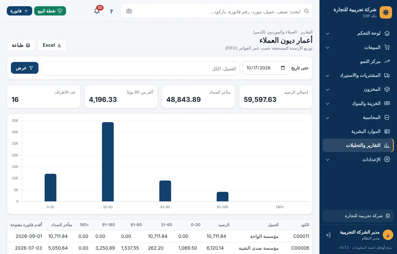 تقرير أعمار ديون العملاء بالفترات العمرية