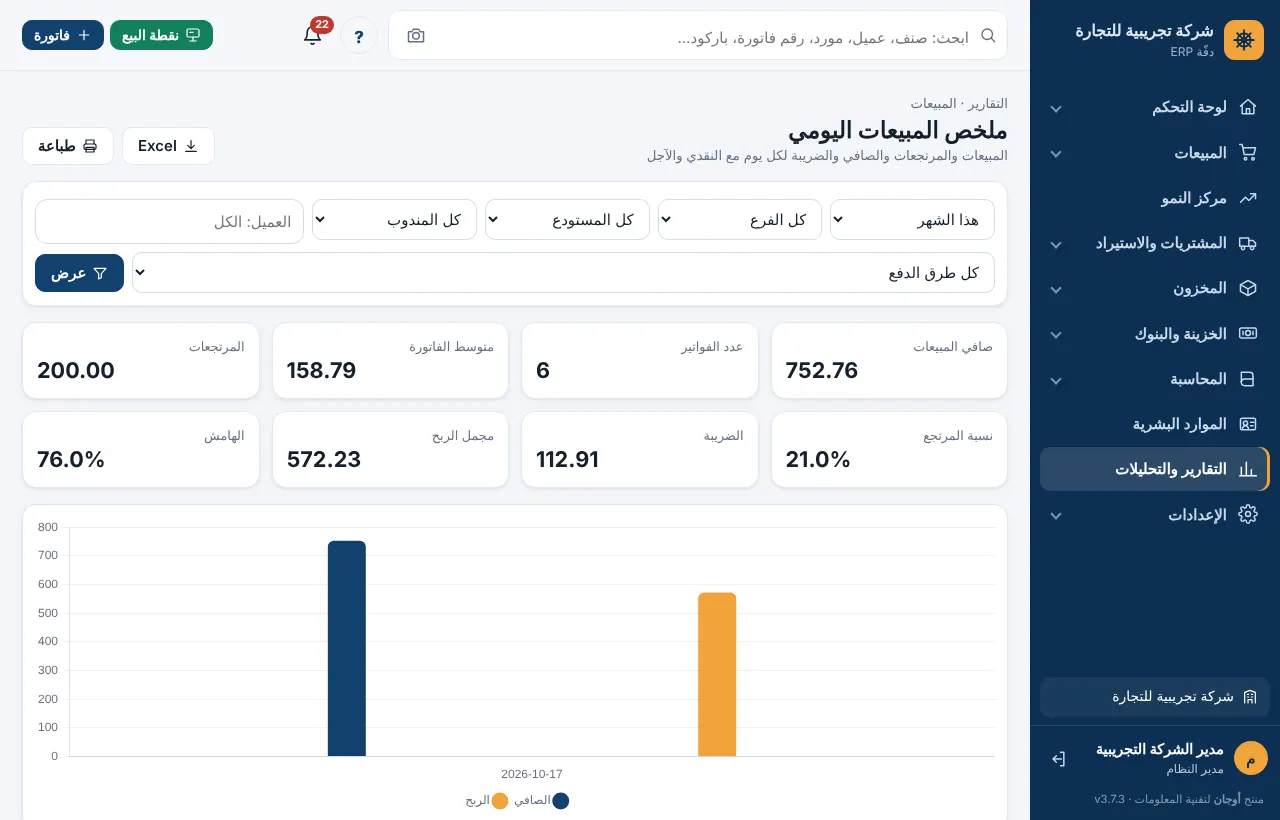 تقرير ملخص المبيعات اليومي مع الفلاتر والمؤشرات والرسم البياني
