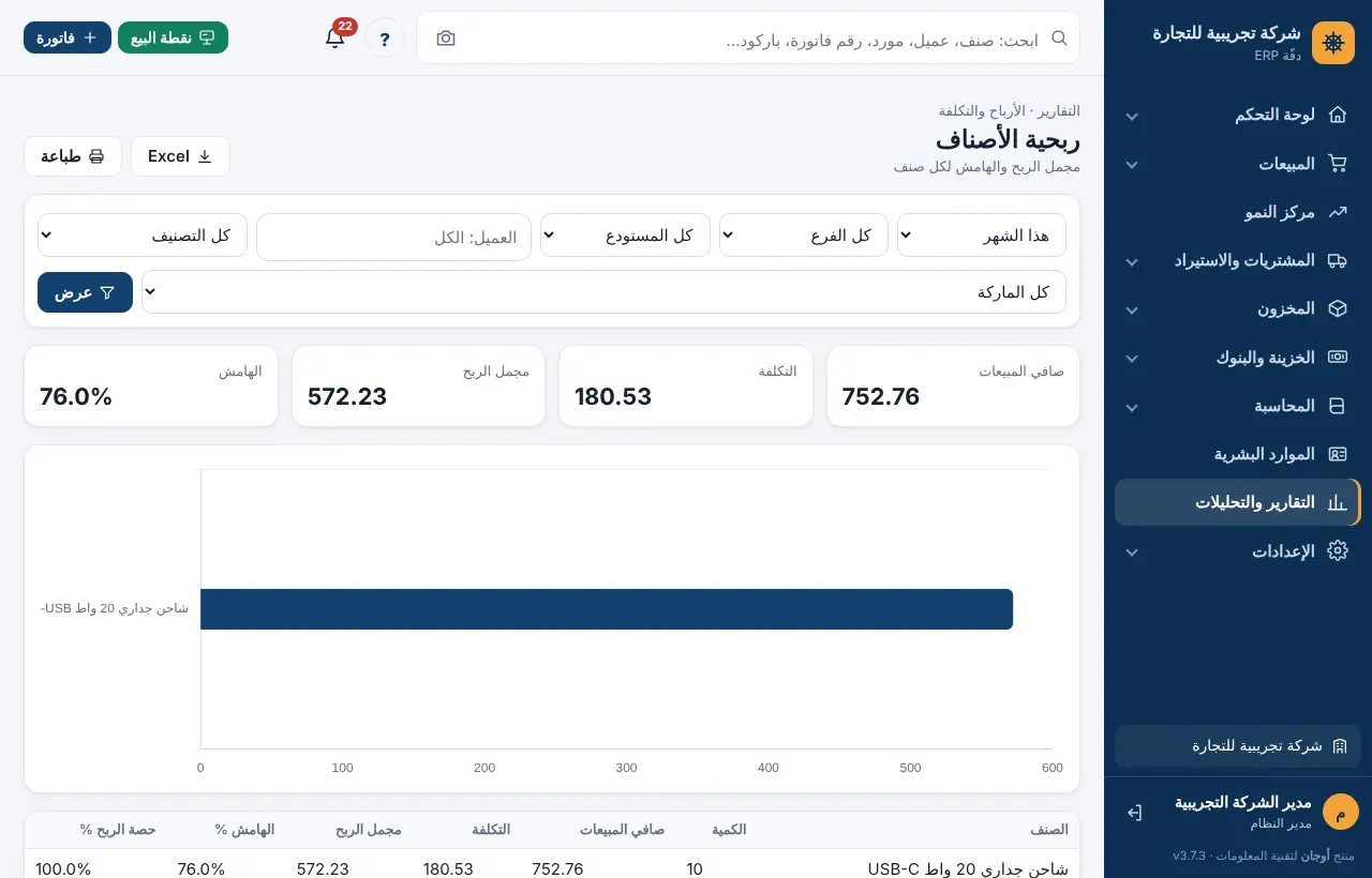 تقرير ربحية الأصناف