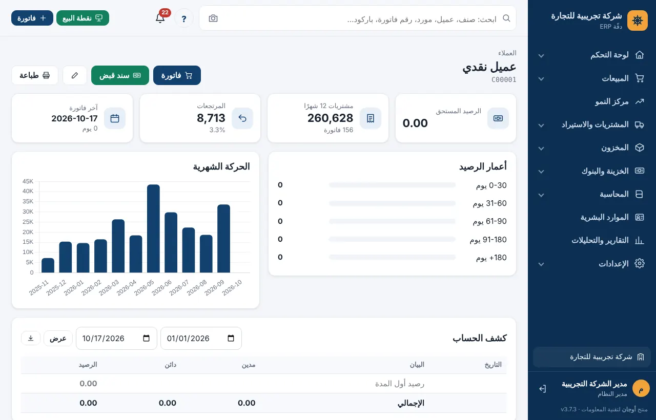 بطاقة العميل مع المؤشرات وأعمار الرصيد