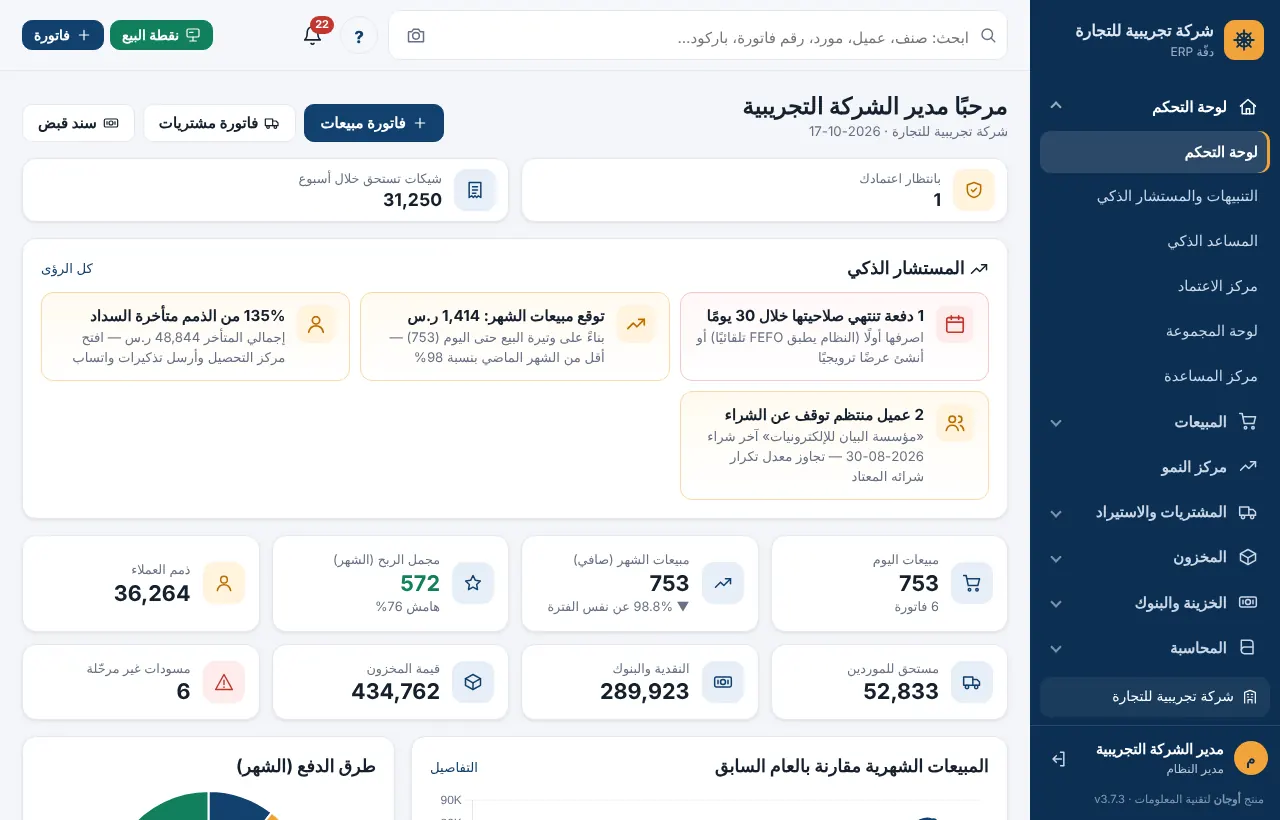لوحة التحكم مع المؤشرات والمستشار الذكي