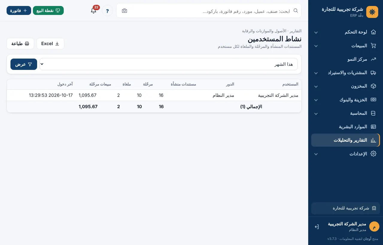تقرير نشاط المستخدمين بعدد المستندات المنشأة والمرحّلة والملغاة